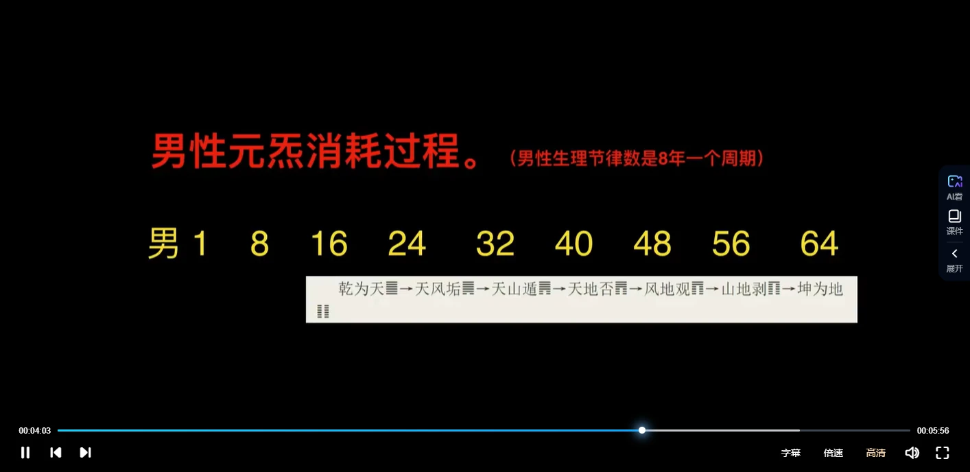 图片[7]_太炁道书院《太炁道秘修班》（视频33集）_易经玄学资料网