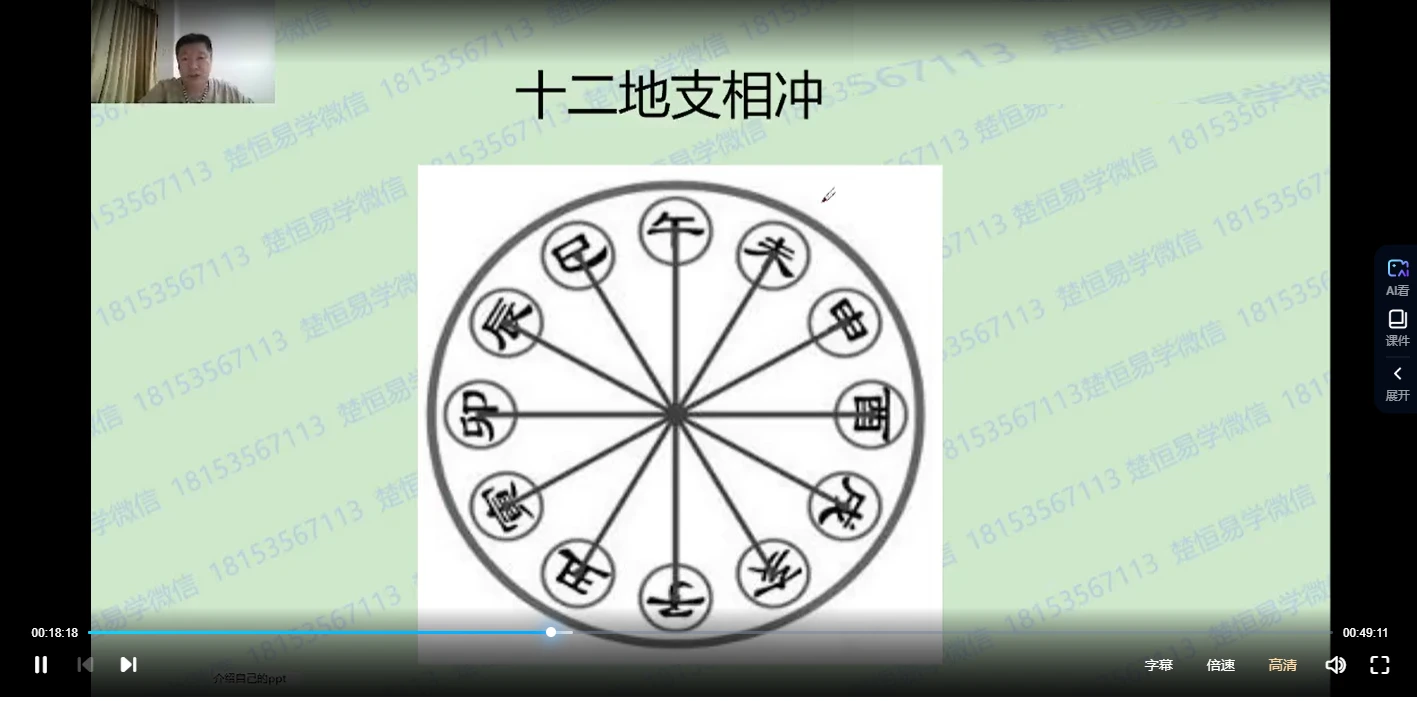 图片[2]_许光明《南传茅山初级课程》视频10集（视频10集）_易经玄学资料网