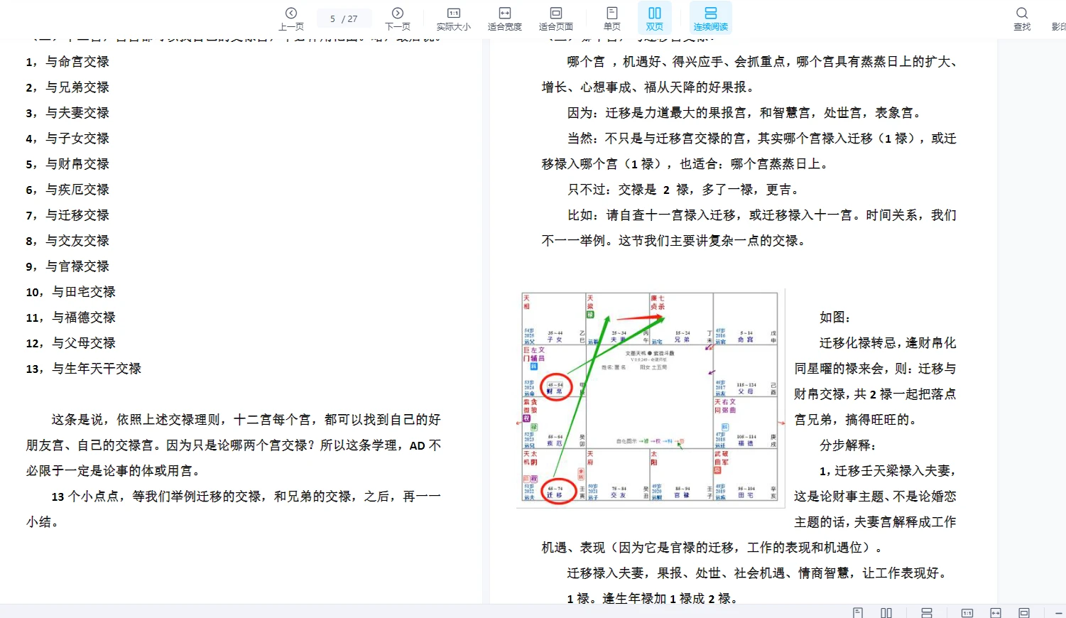 图片[4]_调调飞星紫薇斗数（入门+进阶）_易经玄学资料网