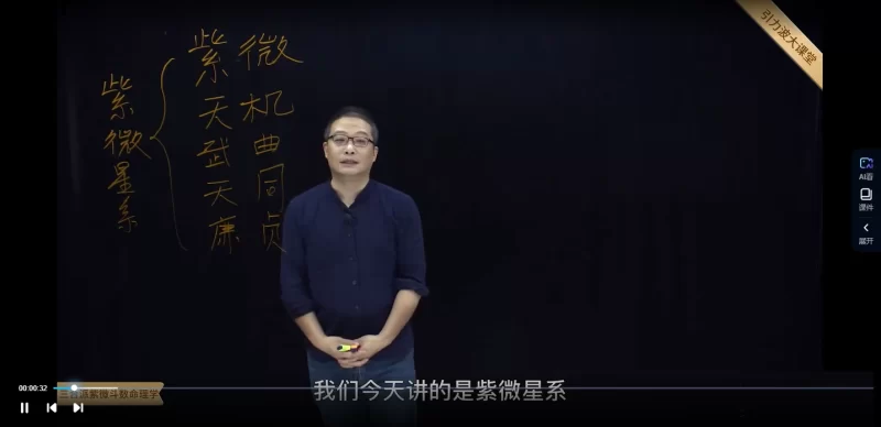 方易简《三合派紫微斗数命理学》初级篇_易经玄学资料网