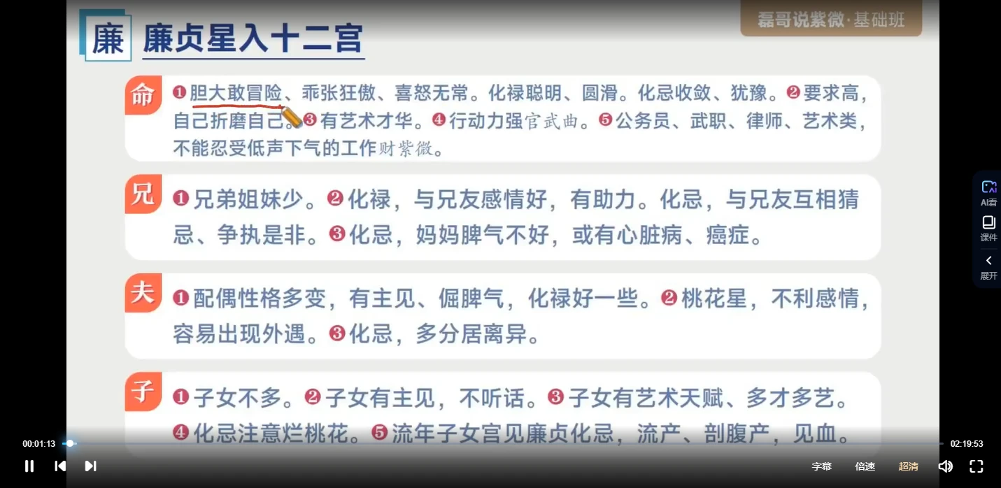 图片[2]_《磊哥漫画说紫微》基础班课程（视频26集）_易经玄学资料网