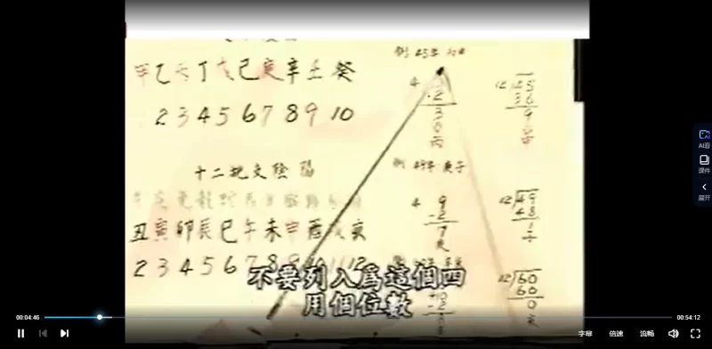 悟明居士《紫微实务课程》_易经玄学资料网