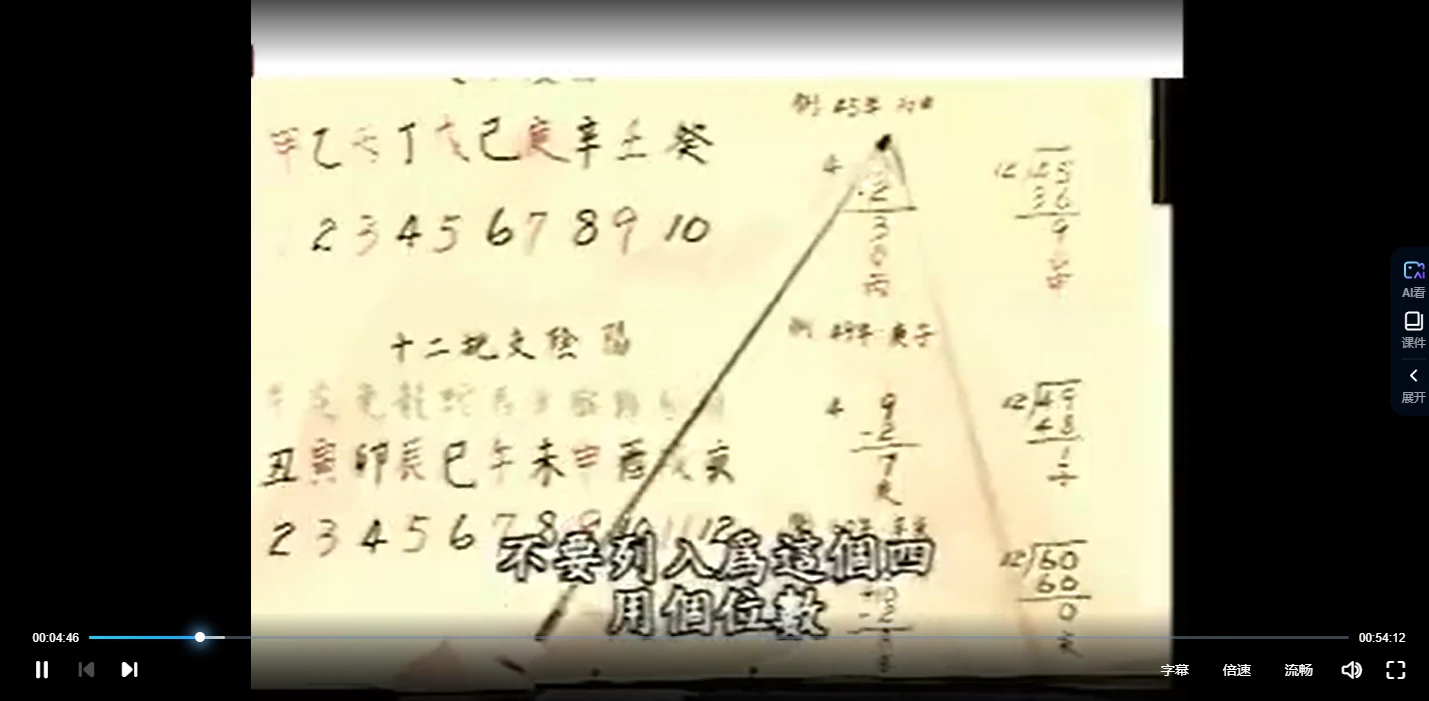 悟明居士《紫微实务课程》（视频10集）_易经玄学资料网
