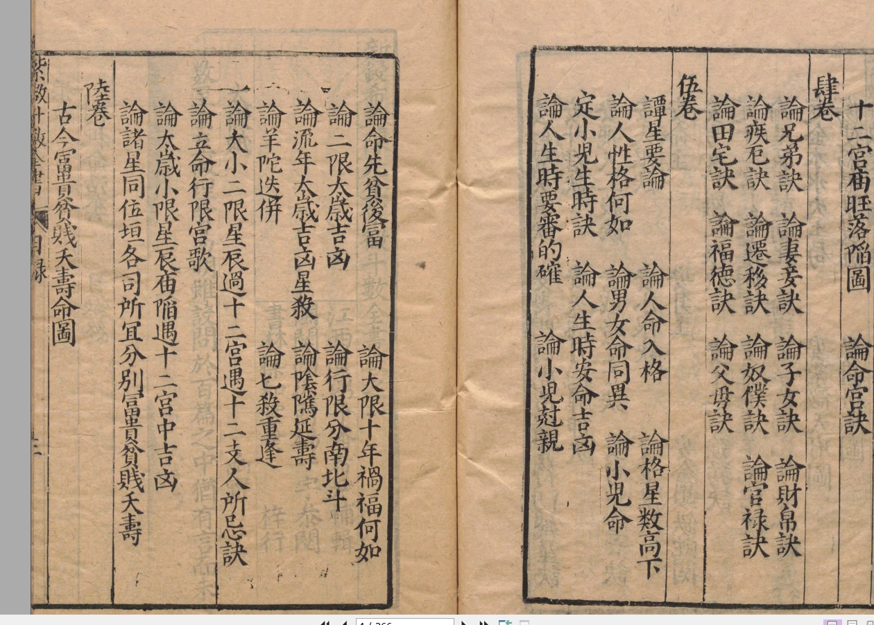 图片[3]_宋.陈抟撰.明.潘希尹补《紫微斗数全书》七卷明代南阳堂刊本_易经玄学资料网