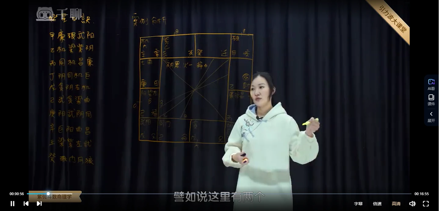 图片[3]_洁曦《紫微斗数命理学》飛星派进阶篇（视频31讲）_易经玄学资料网