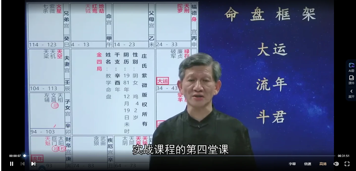 图片[5]_国学摇篮·庄氏紫微斗数实战训练营（视频80节）_易经玄学资料网