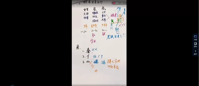 梅花五瓣开《姓名学》_易经玄学资料网