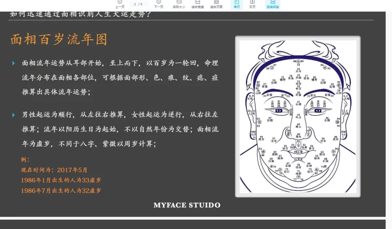 美伢面相2017年速成班_易经玄学资料网