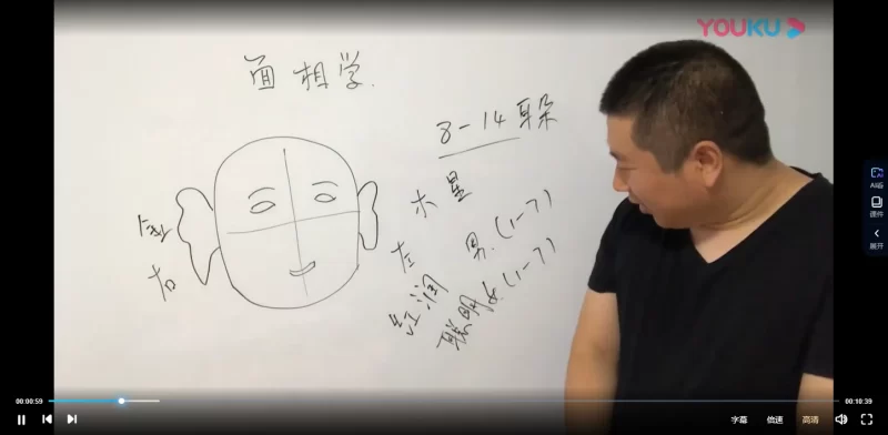 孙福来-面相学自学课程_易经玄学资料网