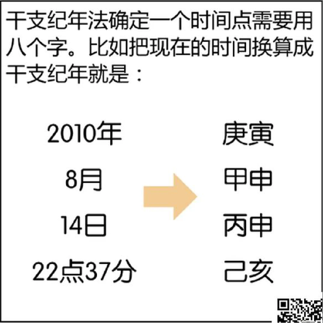 图片[4]_《八字命理》漫画版PDF电子书（570页）_易经玄学资料网