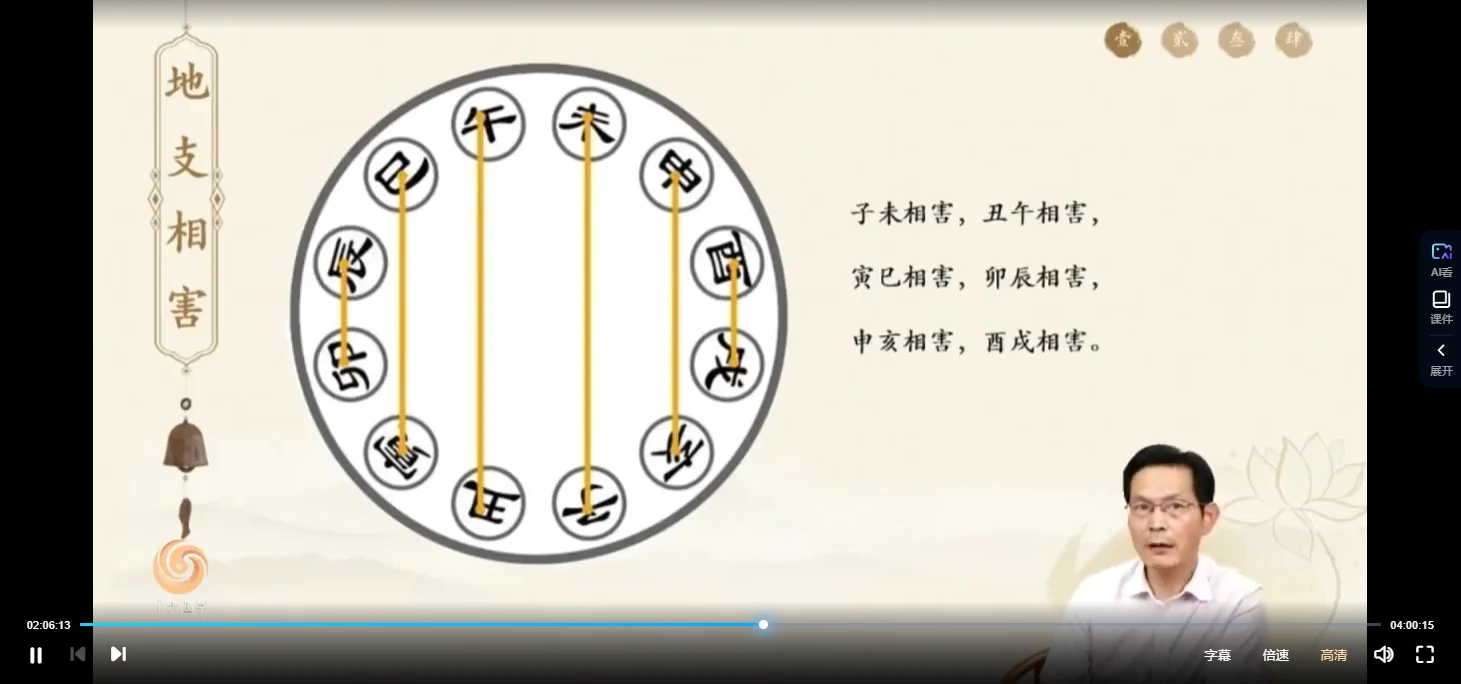 图片[3]_罗江普-奇门基础强化课程（视频5集）_易经玄学资料网