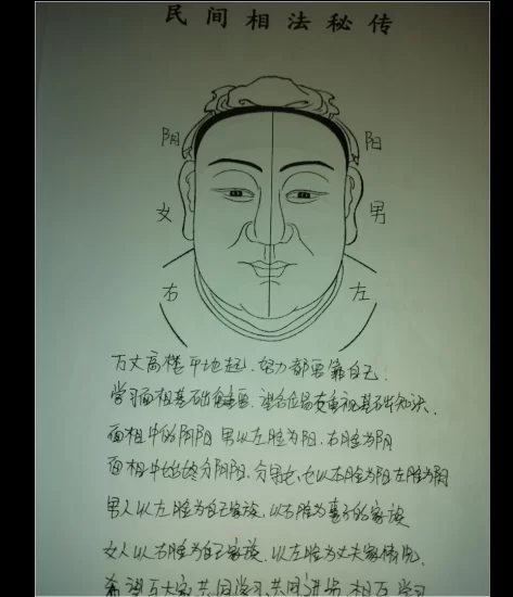 《民间相法精断》PDF电子书_易经玄学资料网