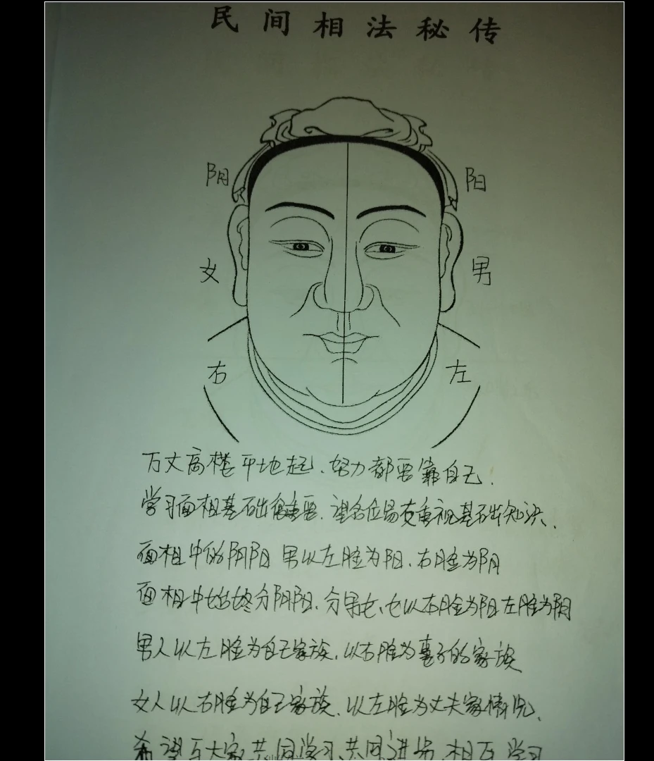 《民间相法精断》PDF电子书（87页）_易经玄学资料网