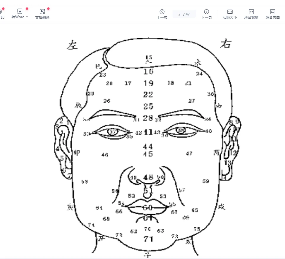 精准面相真人图解PDF_易经玄学资料网