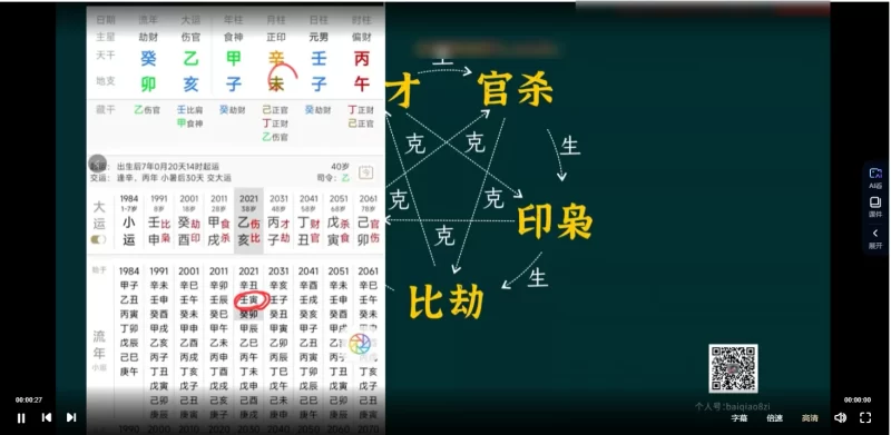 金镖门柏乔老师最新课程 深度基础_易经玄学资料网