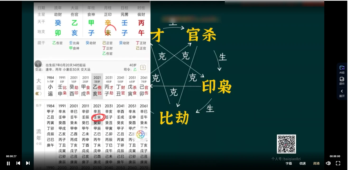 金镖门柏乔老师最新课程 深度基础（视频15集）_易经玄学资料网
