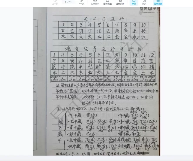 易道国学社十五套笔记整理版_易经玄学资料网