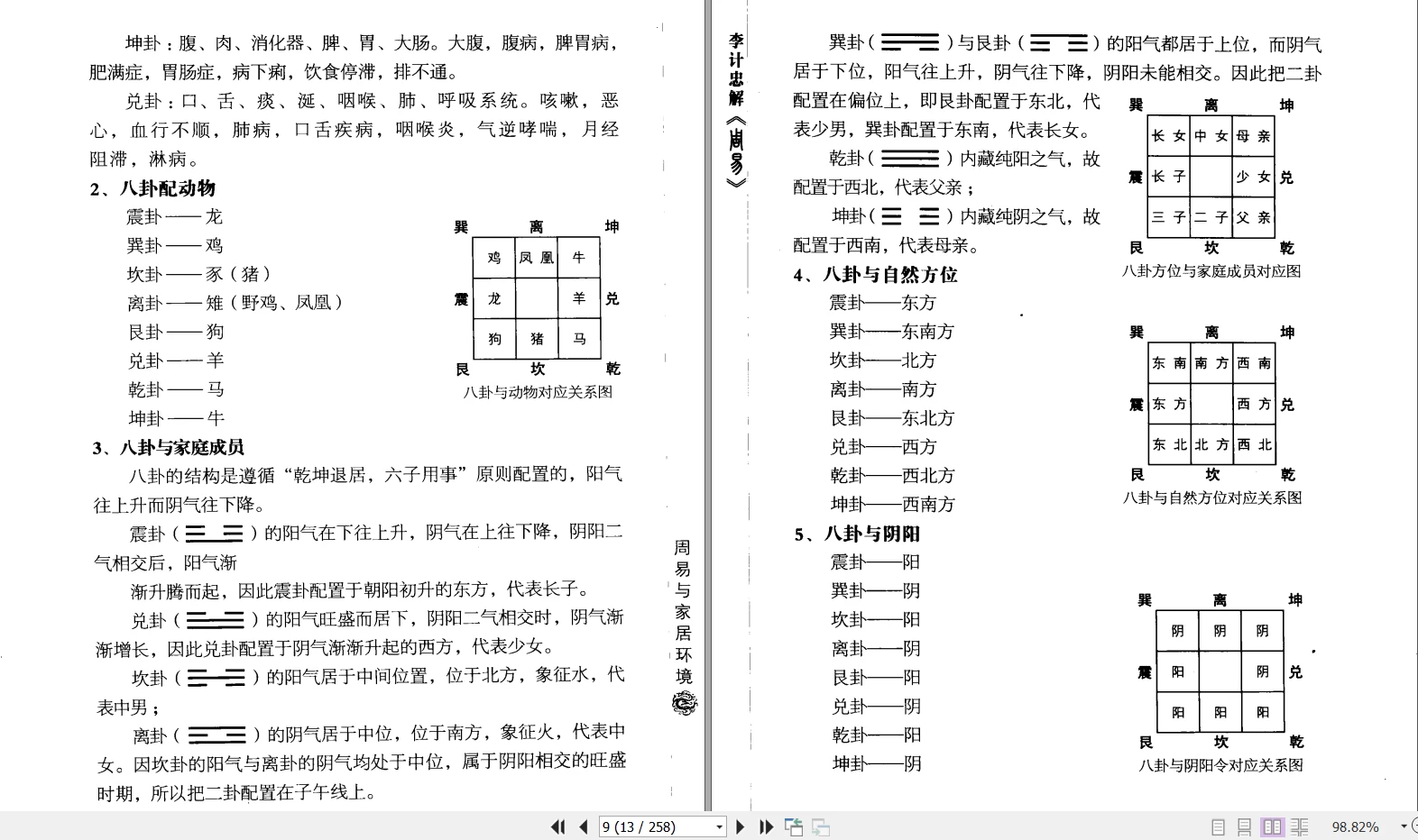 图片[6]_李计忠《周易与家居环境》PDF电子书258页_易经玄学资料网