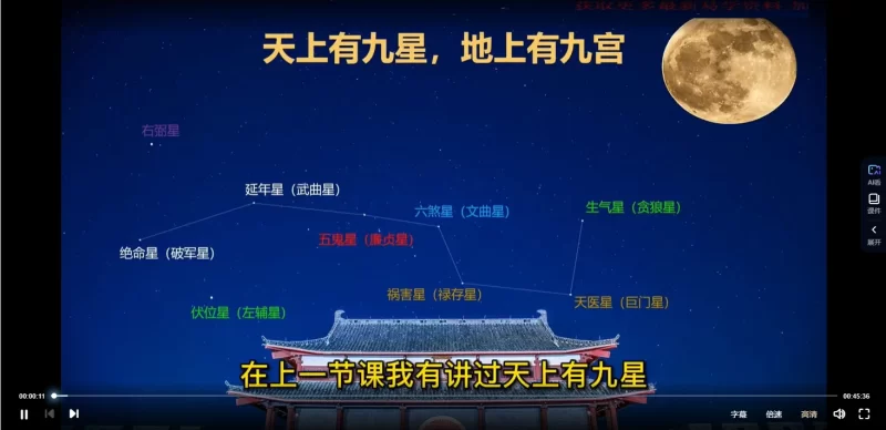 左林《数字能量学 · 亲传班 (高级)》视频14集_易经玄学资料网