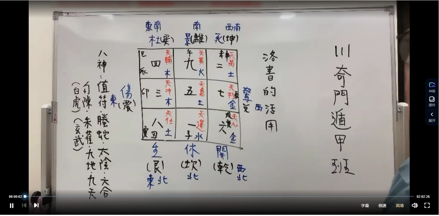 秦瑞生2022年时盘奇门遁甲（视频36集）_易经玄学资料网