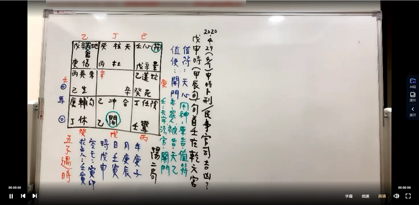 图片[4]_秦瑞生2022年时盘奇门遁甲（视频36集）_易经玄学资料网