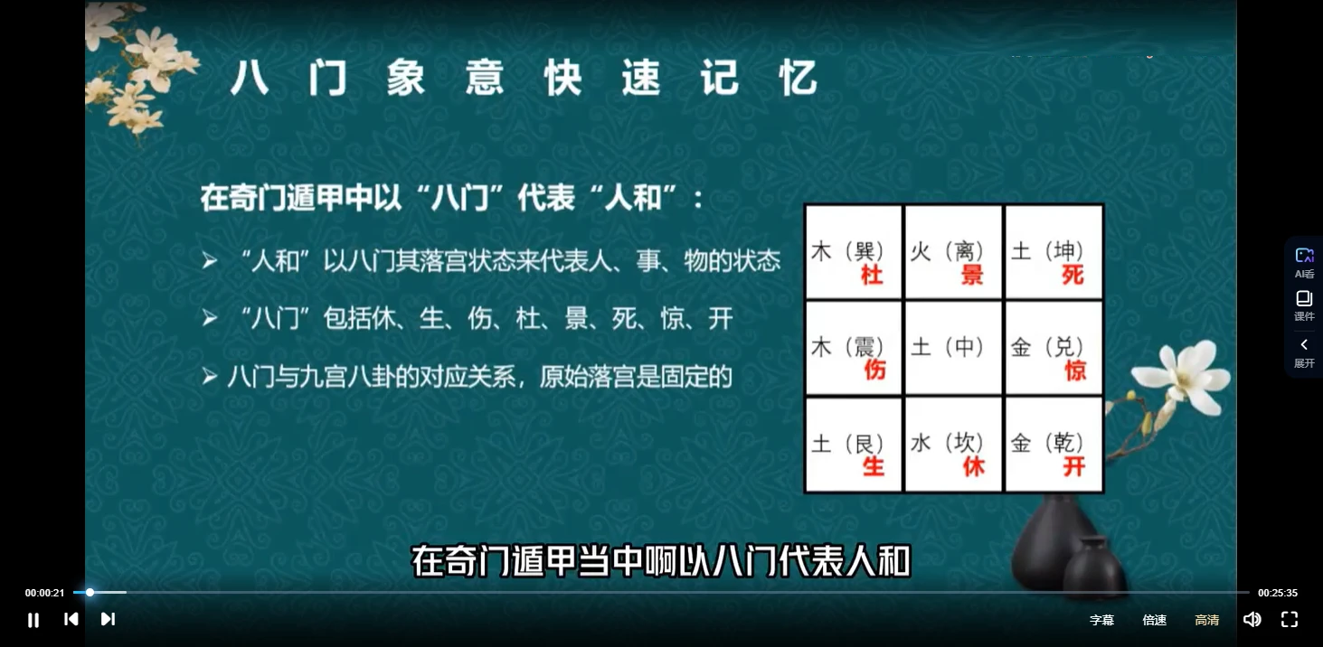 图片[4]_般若丞晏《阴盘奇门初中阶研修班》视频23集_易经玄学资料网