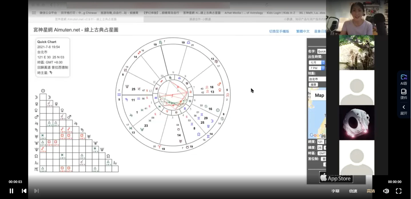图片[4]_serina占星全阶（初级+中级+高级）+占星骰子_易经玄学资料网
