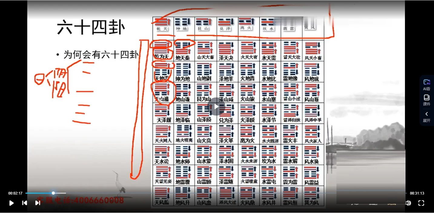 图片[3]_霍能匡 小成图快速入门20节视频_易经玄学资料网
