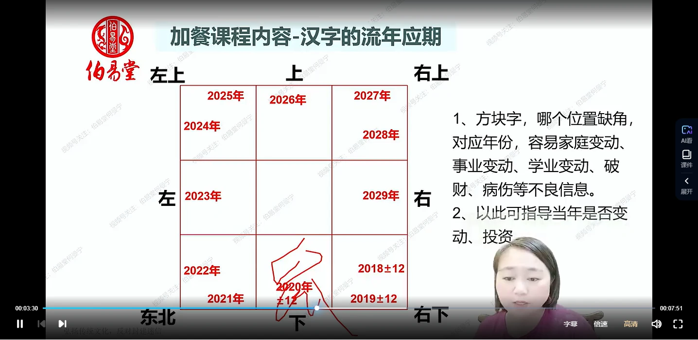 图片[3]_何曼宁2023年《姓名文化课》（视频20集）_易经玄学资料网