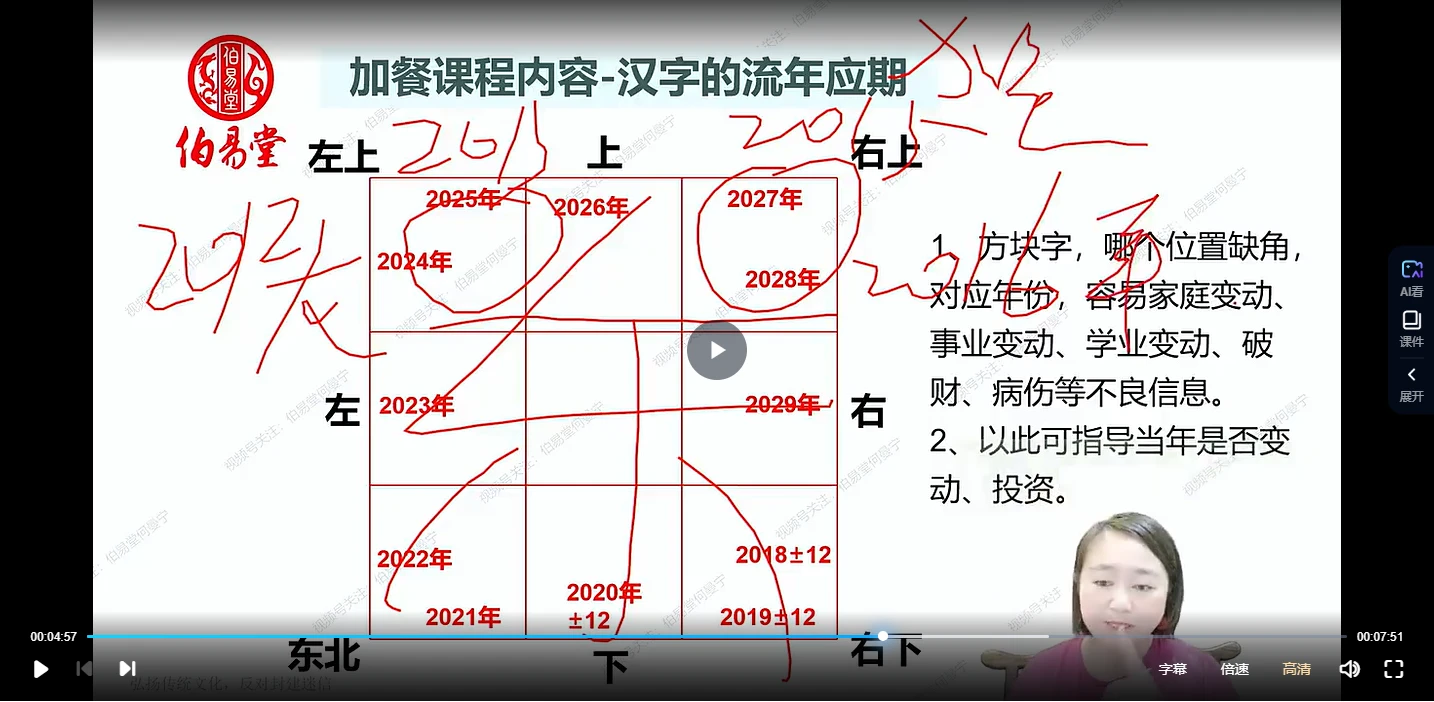 图片[4]_何曼宁2023年《姓名文化课》（视频20集）_易经玄学资料网