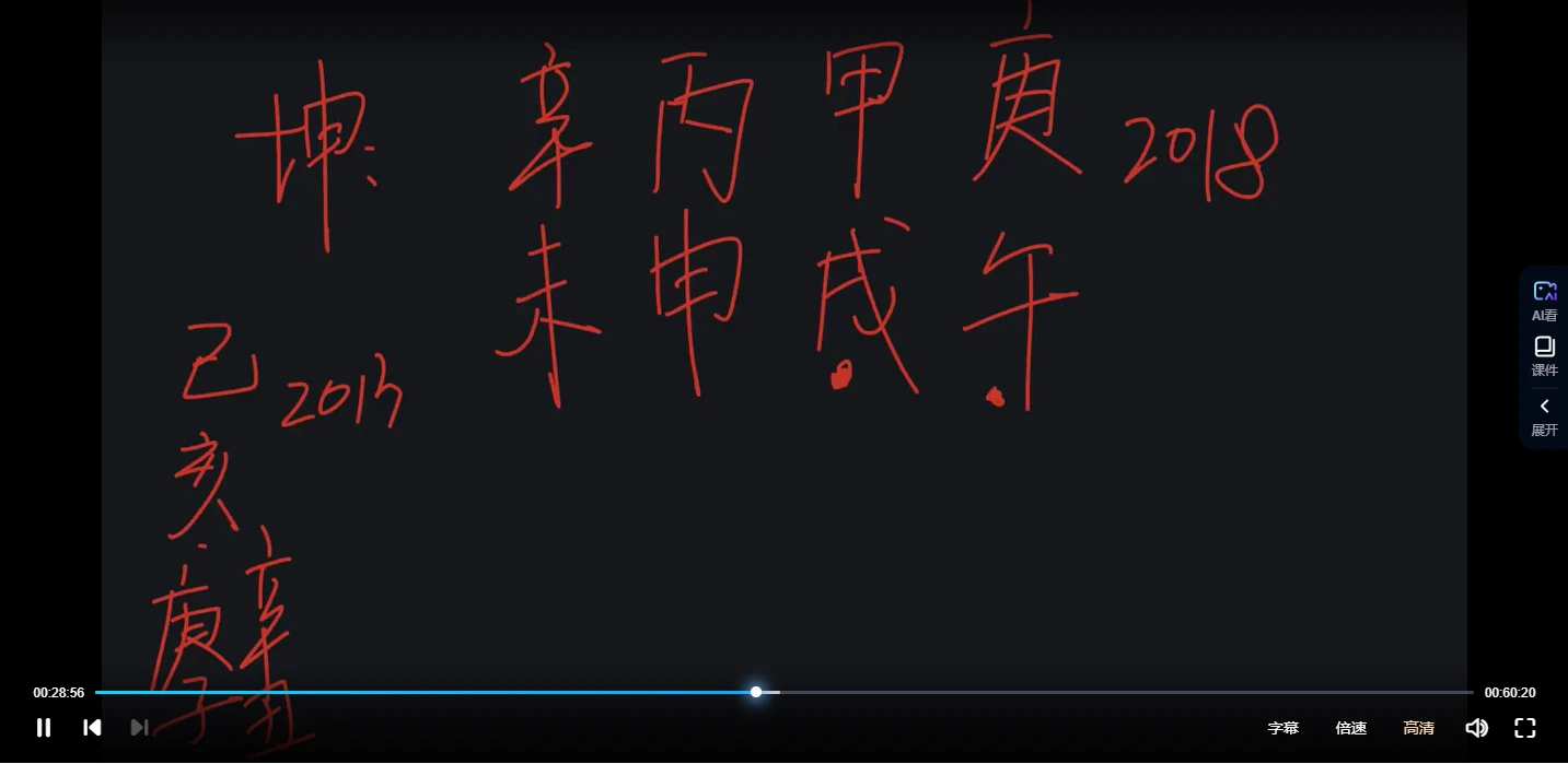 图片[2]_四柱八字系列视频课程共12个版块《清风新派八字》144集_易经玄学资料网