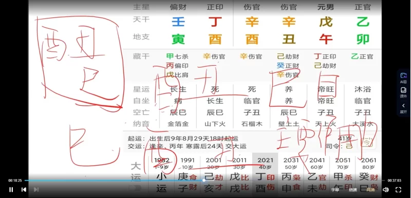 四柱八字系列视频课程共12个版块《清风新派八字》144集_易经玄学资料网