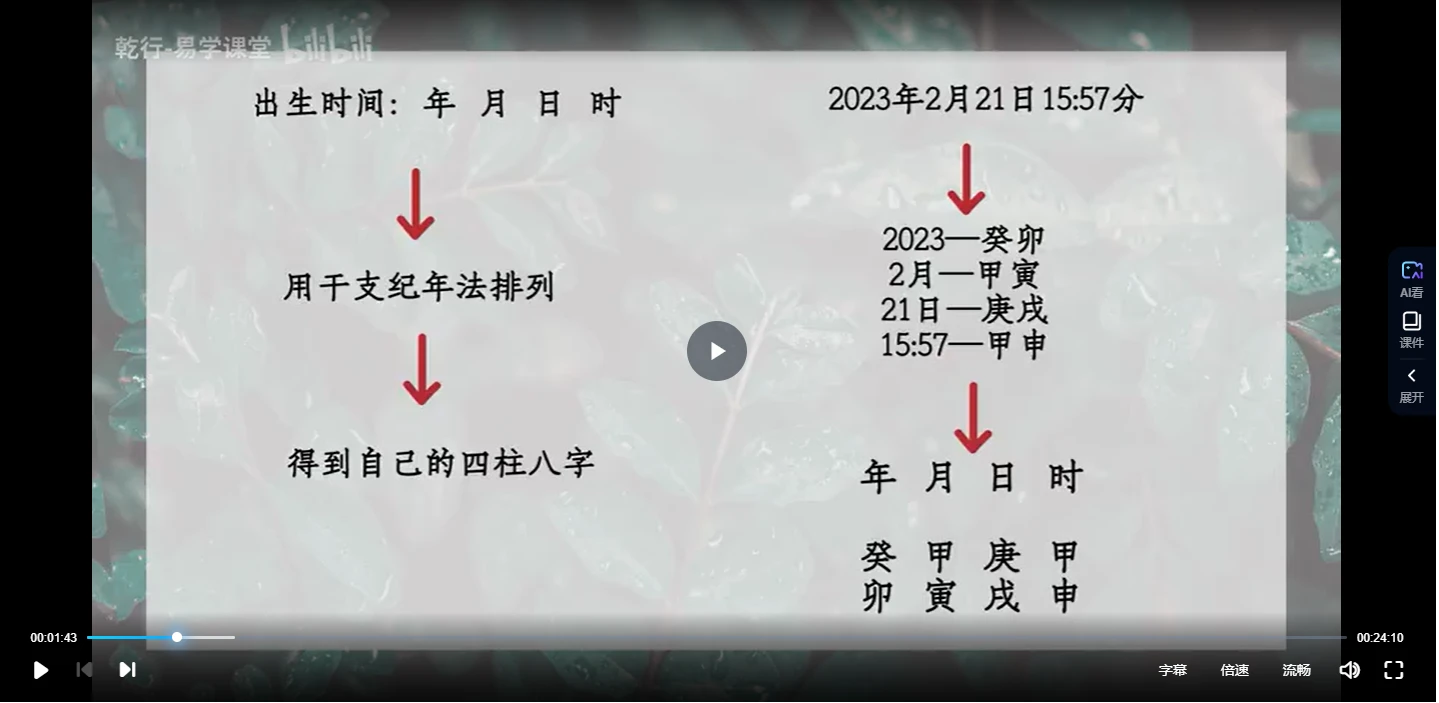 图片[3]_乾行四柱基础课程（视频15集）_易经玄学资料网