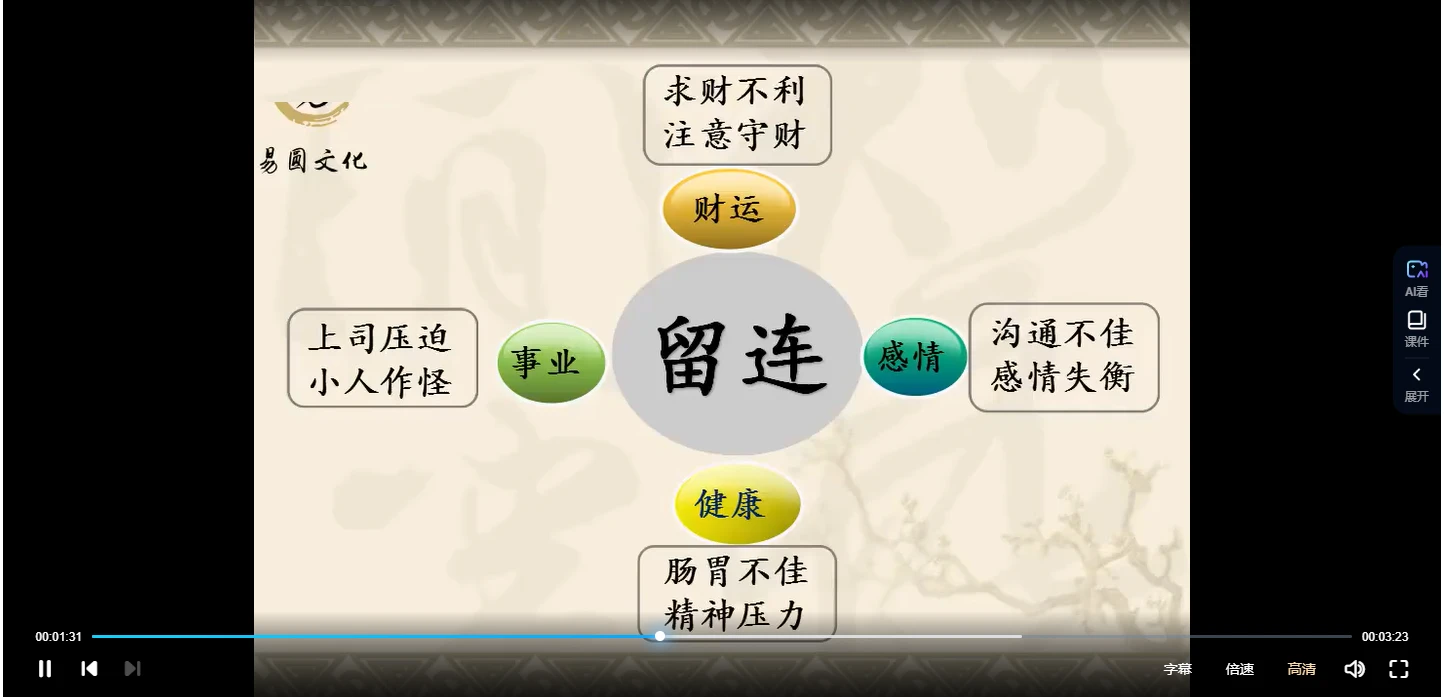 图片[2]_《五行穿搭+一秒神断》视频4集（视频4集）_易经玄学资料网