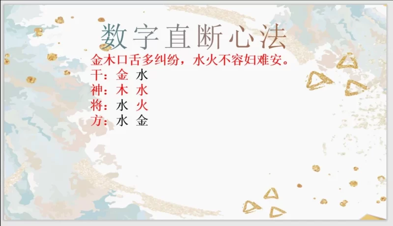 法辉《数字金囗诀5天课程》_易经玄学资料网