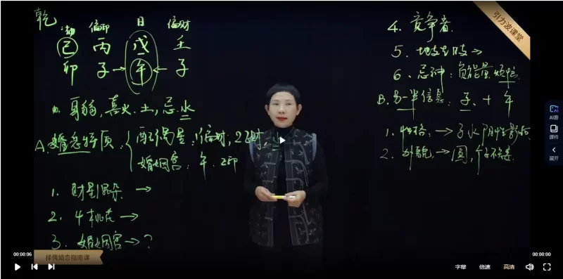 韩愈 《八字系列课——择偶婚恋指南》_易经玄学资料网