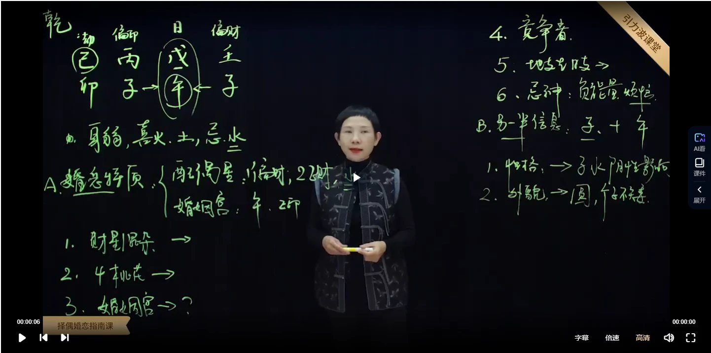 韩愈 《八字系列课——择偶婚恋指南》视频29集_易经玄学资料网