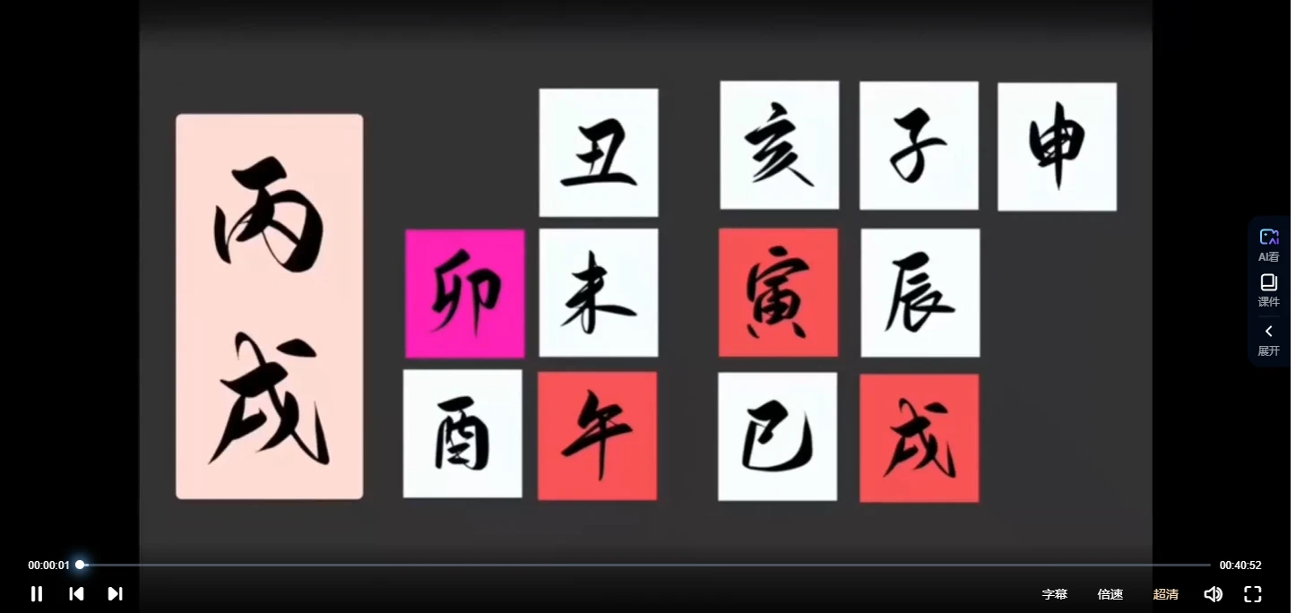 萤火虫《八字取象初级课程》视频95集_易经玄学资料网