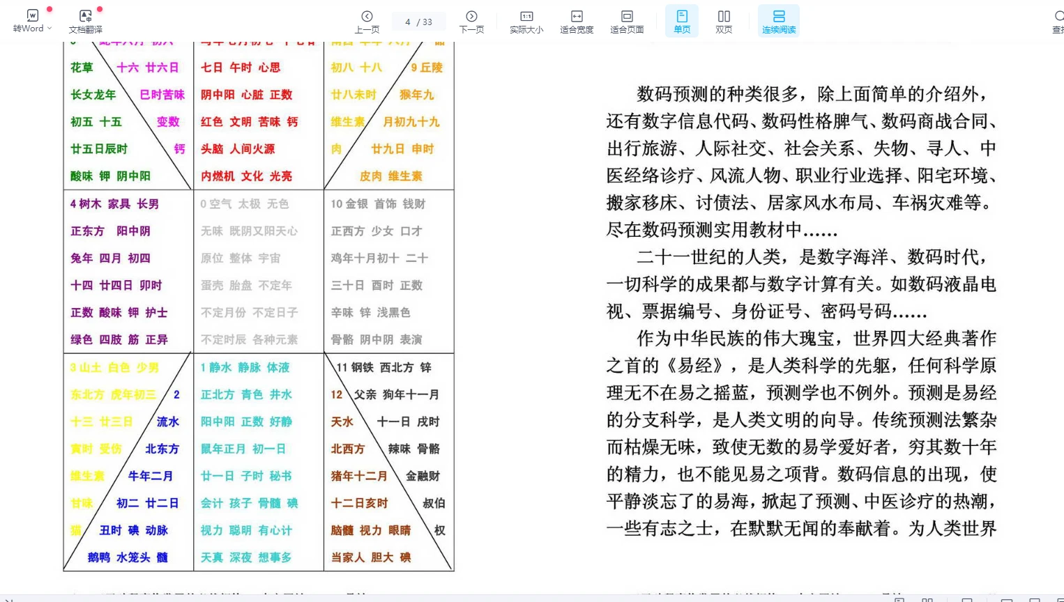 图片[4]_张瑞《实用数码预测普及手册》PDF电子书（33页）_易经玄学资料网