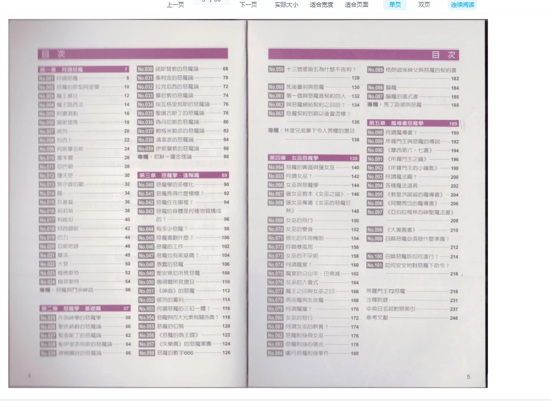 图片[4]_《黑魔法仪式-基础入门》PDF电子书资料（22套合集）_易经玄学资料网