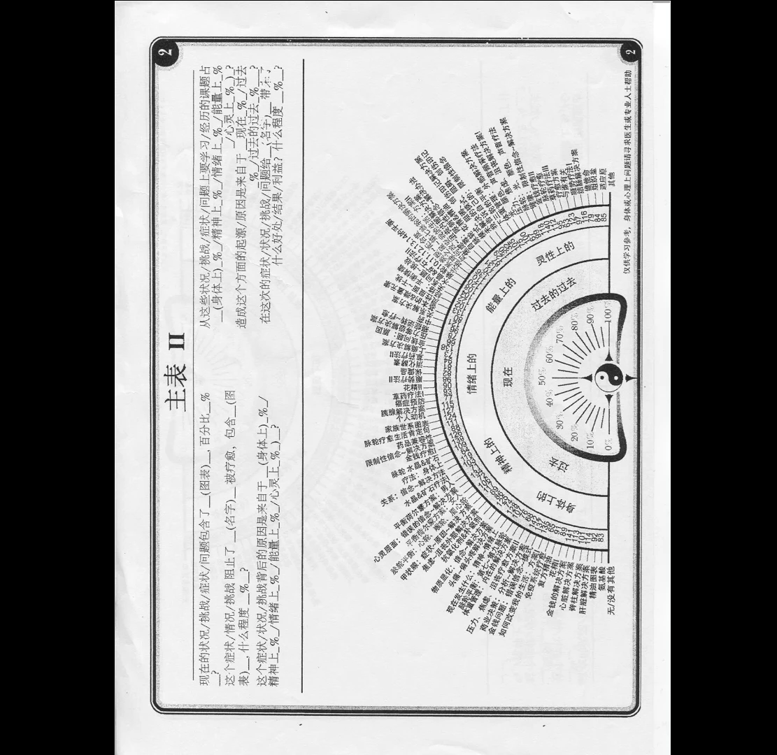 《灵摆第二版》PDF电子书（159页）_易经玄学资料网