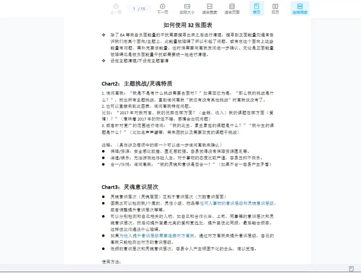 灵摆调频SRT课程及资料合集_易经玄学资料网