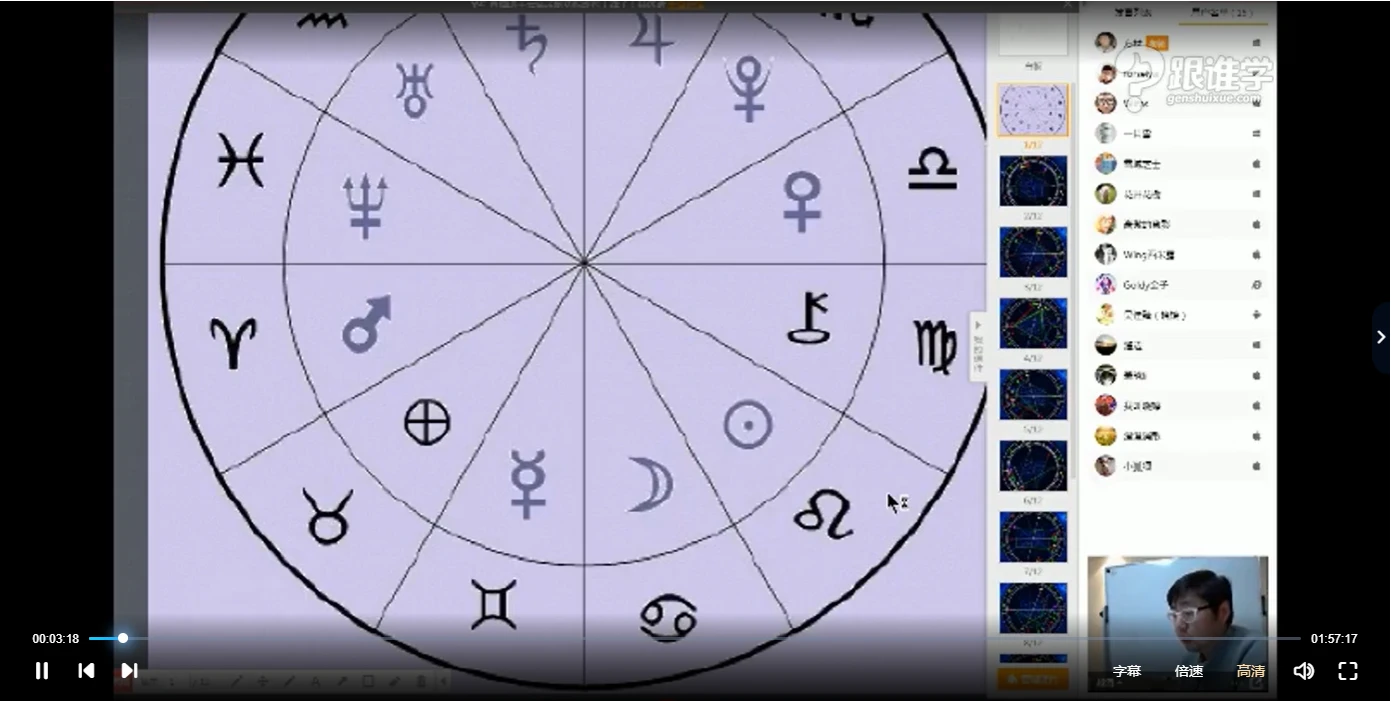 图片[3]_方杖《2017占星课程》+《占星课：探索生命轨迹》（2套课程）_易经玄学资料网