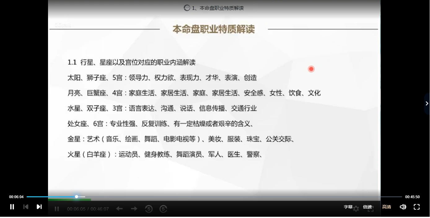 李清夏Cynthia基础+本命+合盘专辑+事业专题（视频课程+PPT讲义）_易经玄学资料网