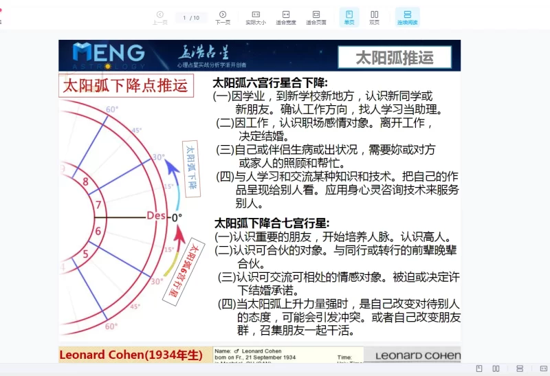 李孟浩占星择日 太阳弧+生时校正_易经玄学资料网