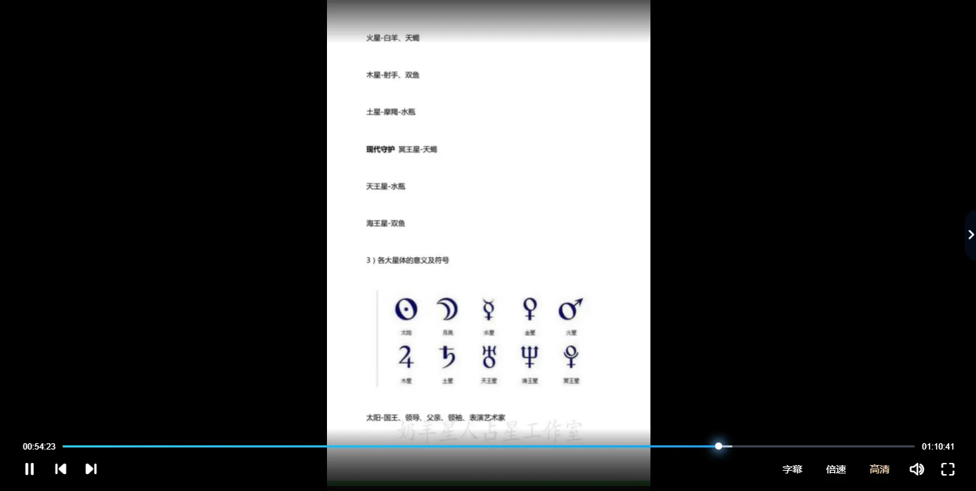 图片[4]_奶羊星人事业占星+占星选修课_易经玄学资料网