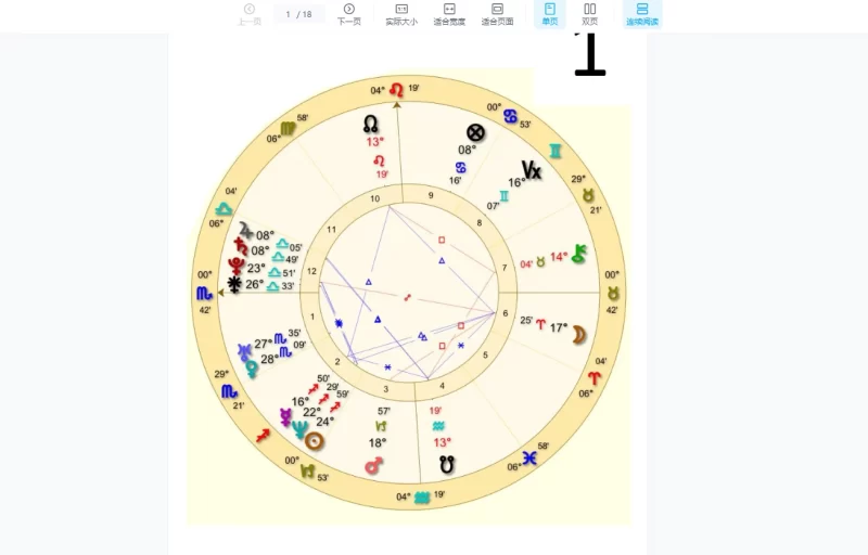 新月进化占星初阶＋中阶＋古典占星导论_易经玄学资料网