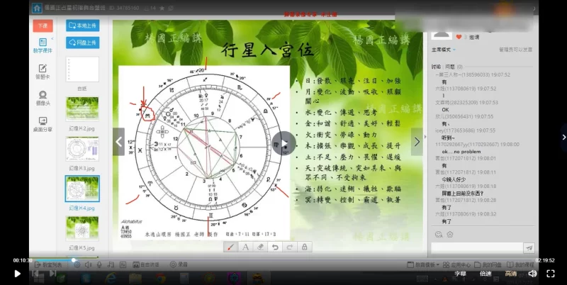 杨国正《古典占星入门班》_易经玄学资料网