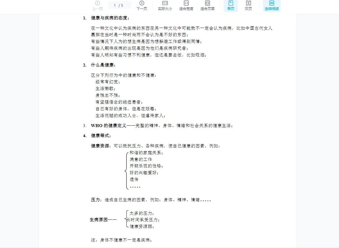 图片[5]_医疗占星学视频课程+医疗占星学资料合集（视频+文档资料）_易经玄学资料网
