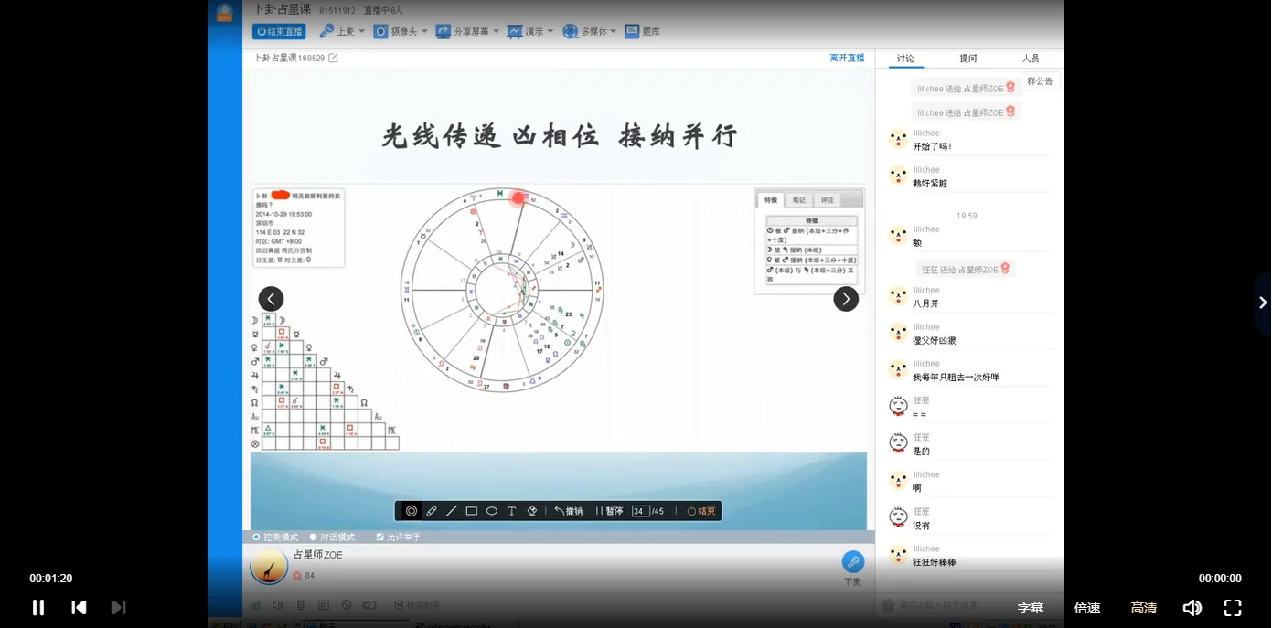 左左zoe古典占星全套合集_易经玄学资料网